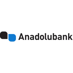 Anadolubank